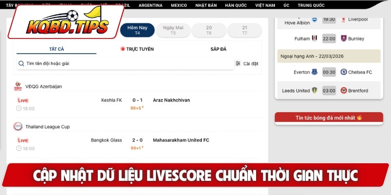 Cập nhật dữ liệu livescore chuẩn thời gian thực